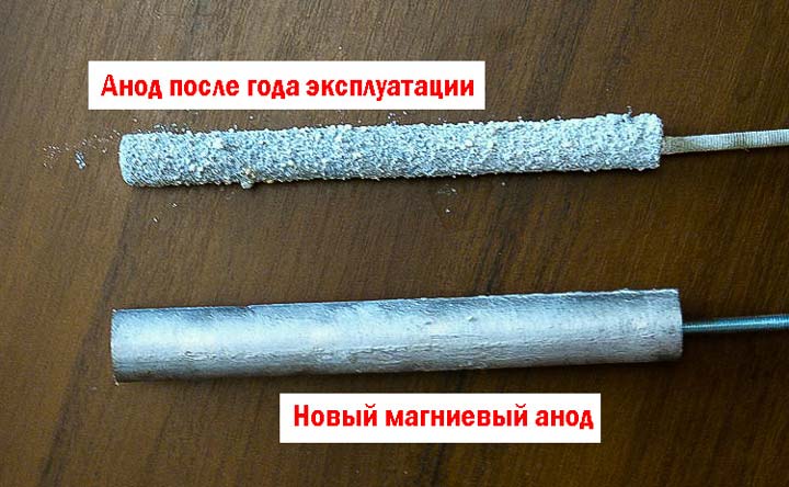 Магниевые аноды